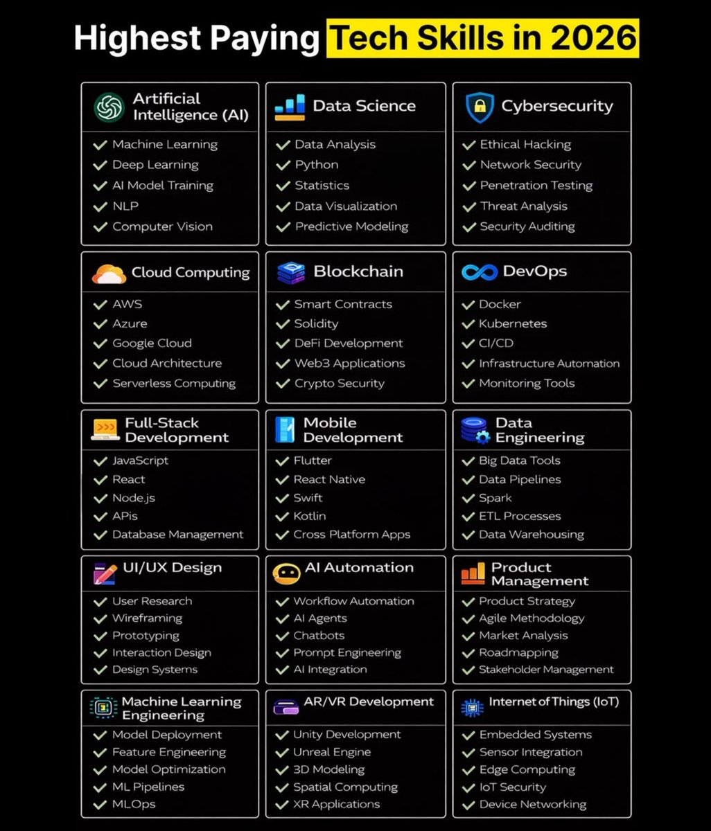 Engr_Pro2 tweet media