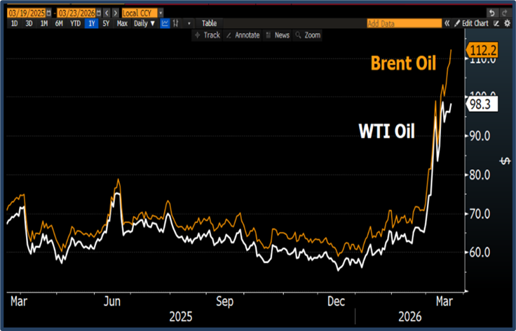 מודי שפריר Modi Shafrir tweet media