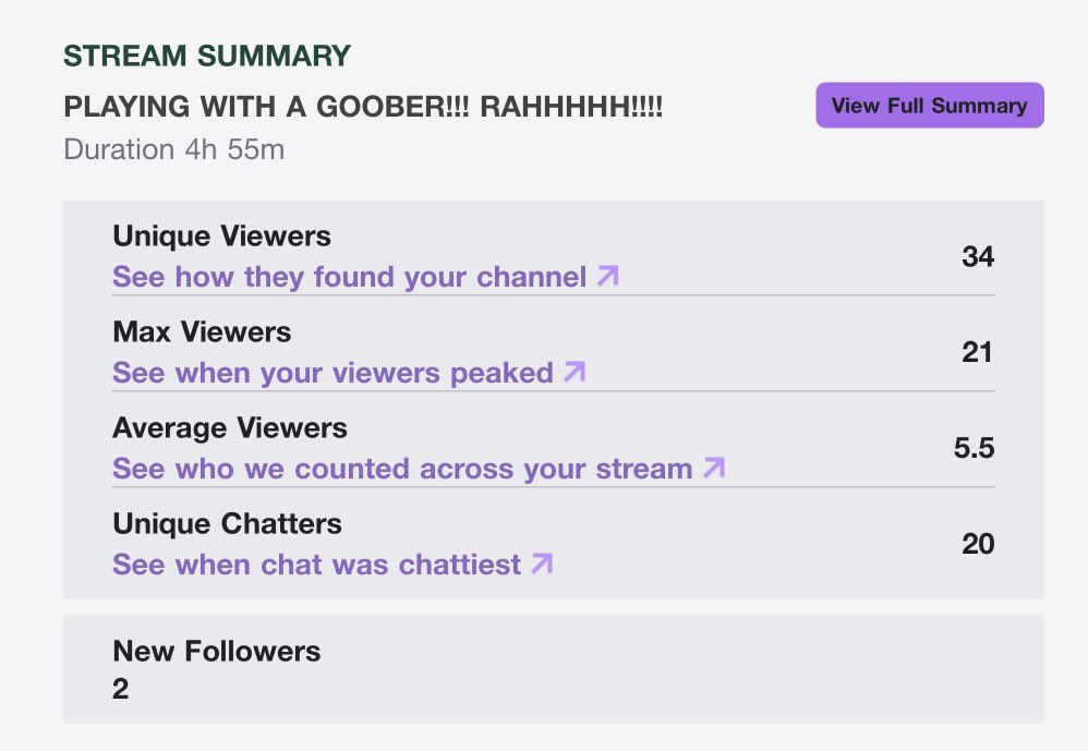 Cahfa 🦁🐾🦁 tweet media