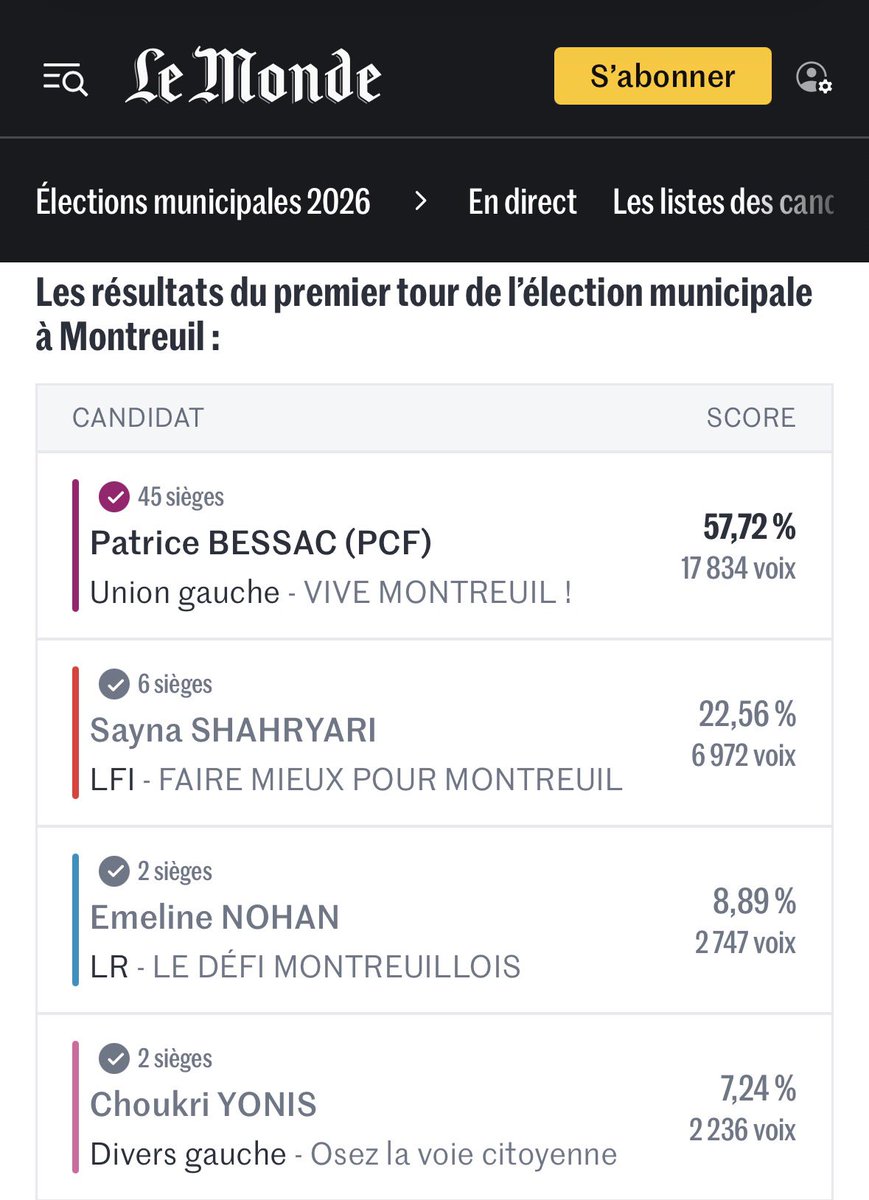 Vincent Lautard tweet media