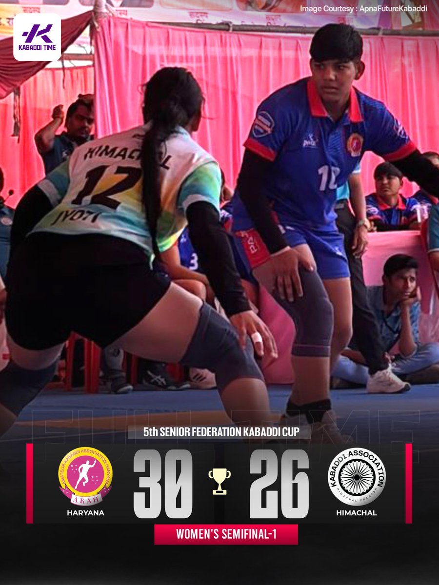 Kabadditime's tweet image. Haryana does it again! 💪🔥 Defeat Himachal Pradesh and march into the FINAL 🏆🚀

#5thseniorfedrationkabaddicup #fedrationcup #seniornationals #kabaddicup #kabadditime