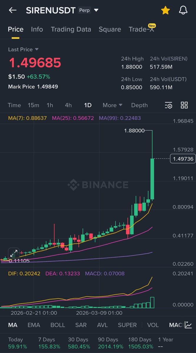 Julius Elum tweet media