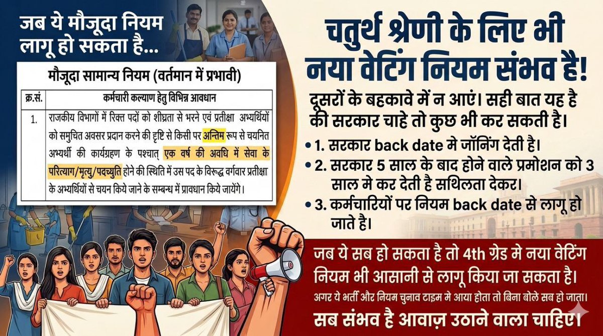 Tejal_Shiksha's tweet photo. चतुर्थ श्रेणी के लिए भी नया वेटिंग नियम संभव है,  @BhajanlalBjp सरकार से निवेदन है कि नया वेटिंग नियम लागू करे 4th Grade भर्ती में @alokrajRSSB
@RajCMO @Tejal_Shiksha
#चतुर्थ_श्रेणी_कर्मचारी_भर्ती  
#4th_grade_में_भी_1साल_तक_वेटिंग_जारी_
#4th_grade_में_भी_1साल_तक_वेटिंग_जारी_हो https://t.co/Y4eGDuGUg9