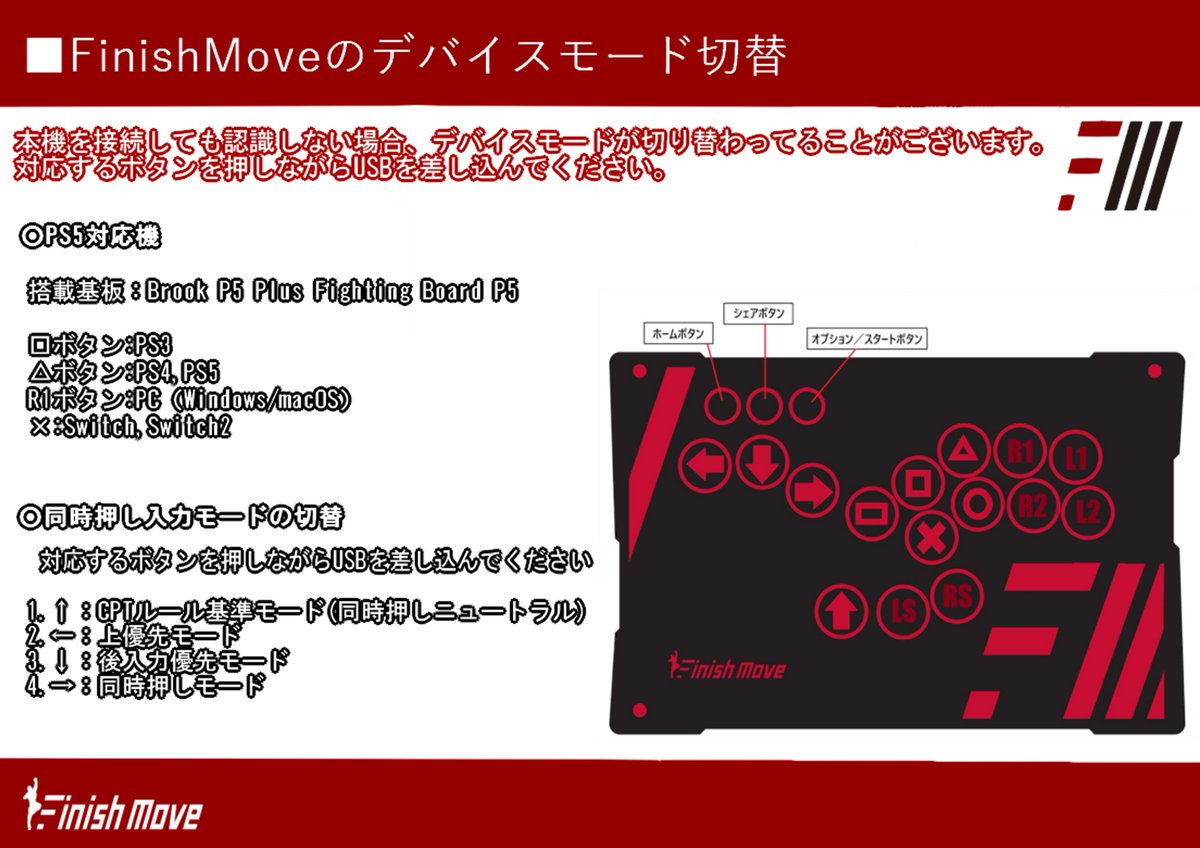 FinishMove tweet media