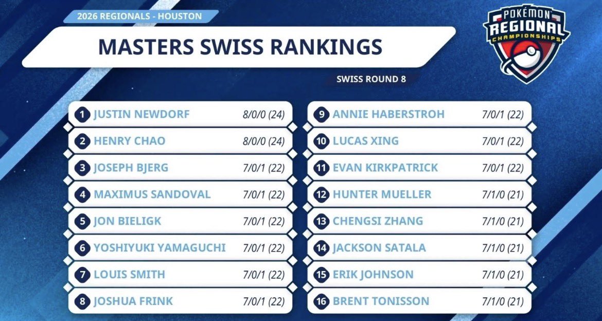 Tyler MacDonald tweet media