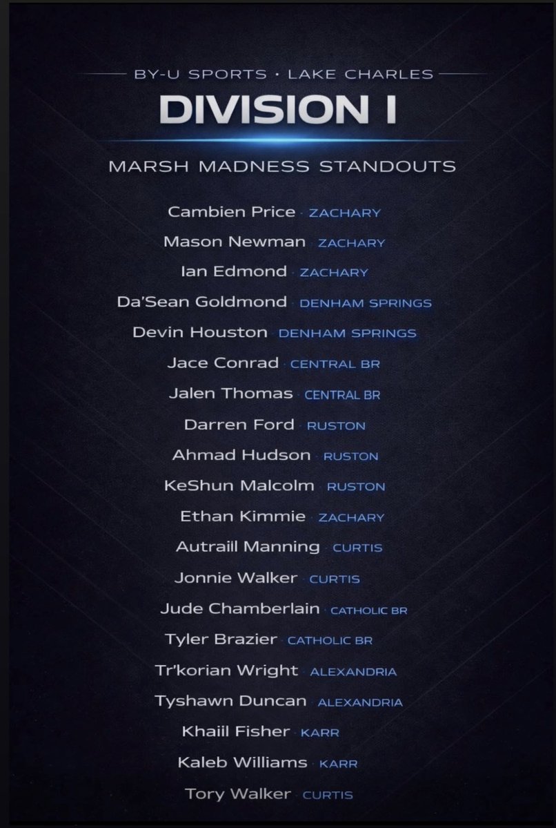 Denham Springs BB tweet media