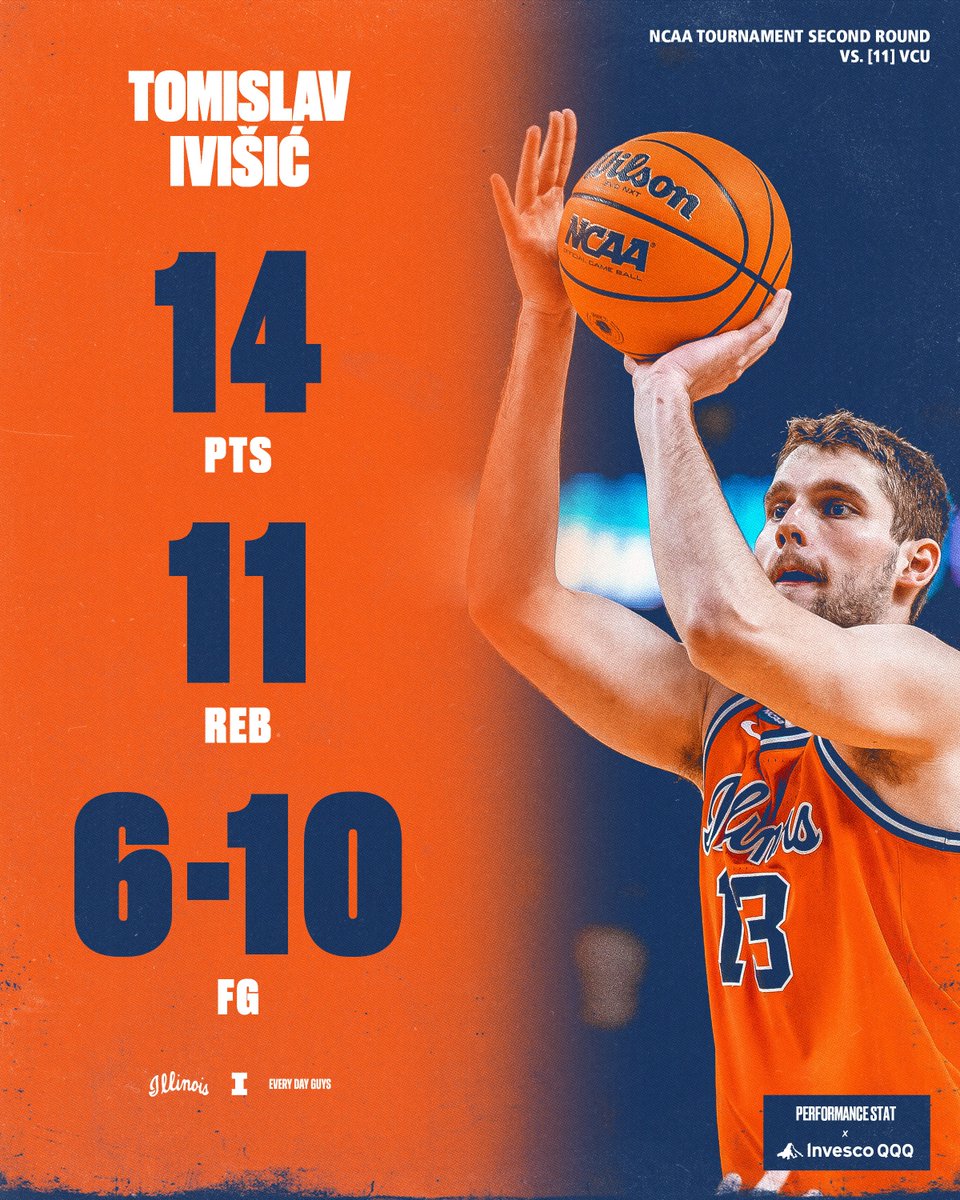 Illinois Men's Basketball tweet media