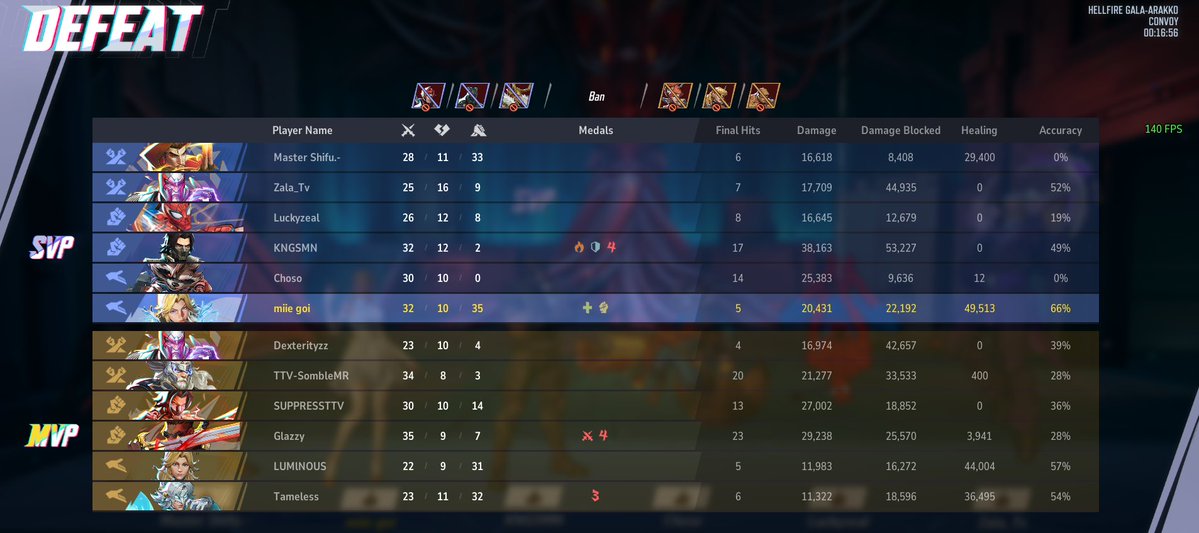 LAST DAYS tweet media