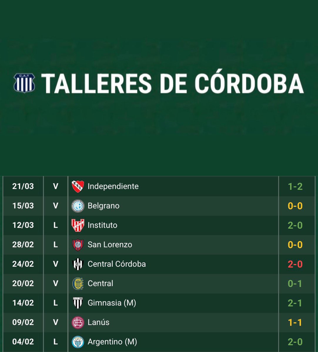 Promiedos tweet media