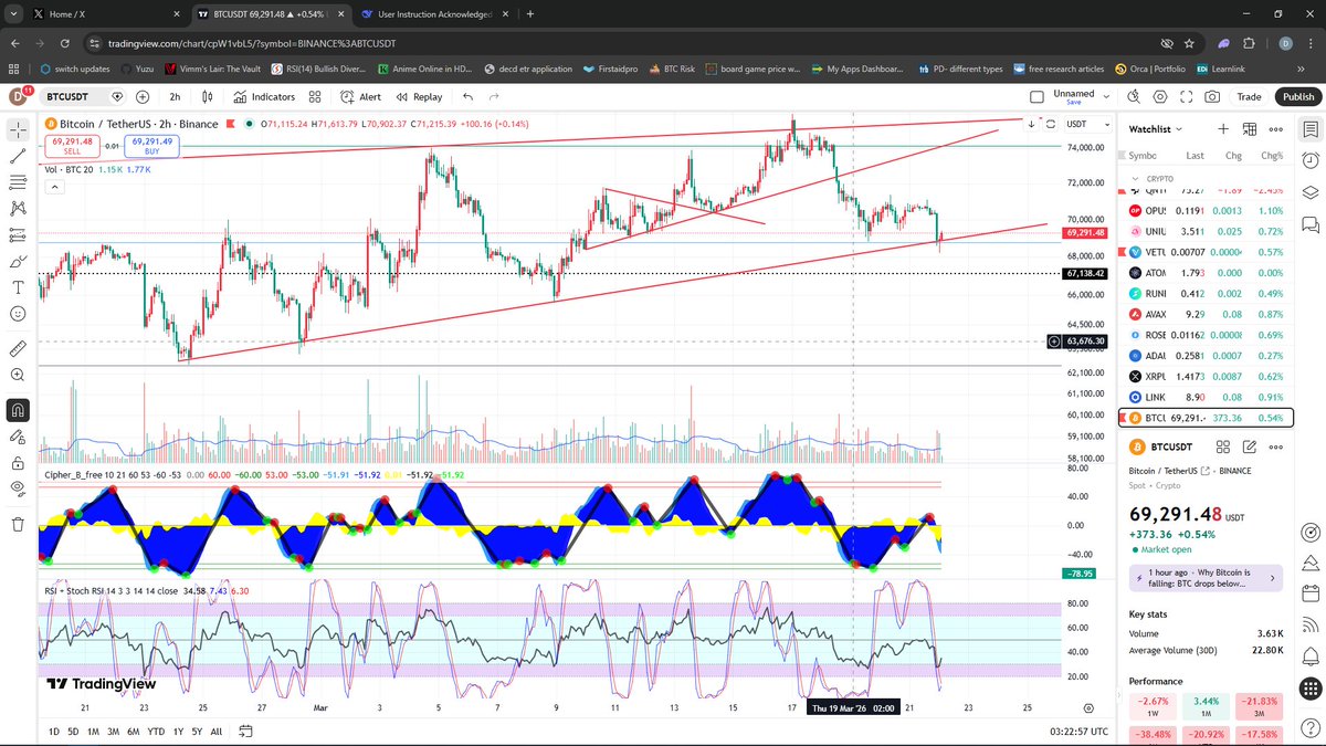 Davometric tweet media