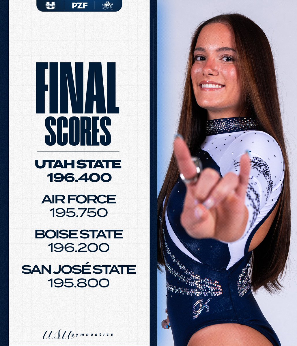 USU Gymnastics tweet media