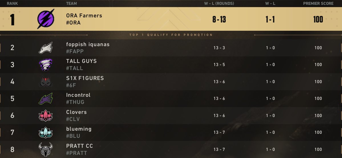 Dillon tweet media