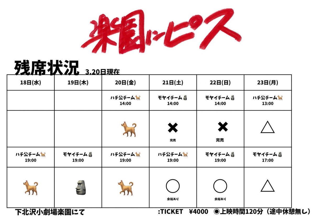 mugen_neko05's tweet photo. #楽園にピス
連日のご来場誠にありがとうございます🐈‍⬛

本日5日目。

マチネ　14時〜　満席���
ソワレ　19時〜　残席あり🎯

本日の公演は、
マチネ、ソワレ共に当日券を販売致します！よろしければ是非劇場に足をお運びください🐈‍⬛

【明日以降のご予約はこちらから】
https://t.co/0agD0Kqsd2 https://t.co/KpchR99za4