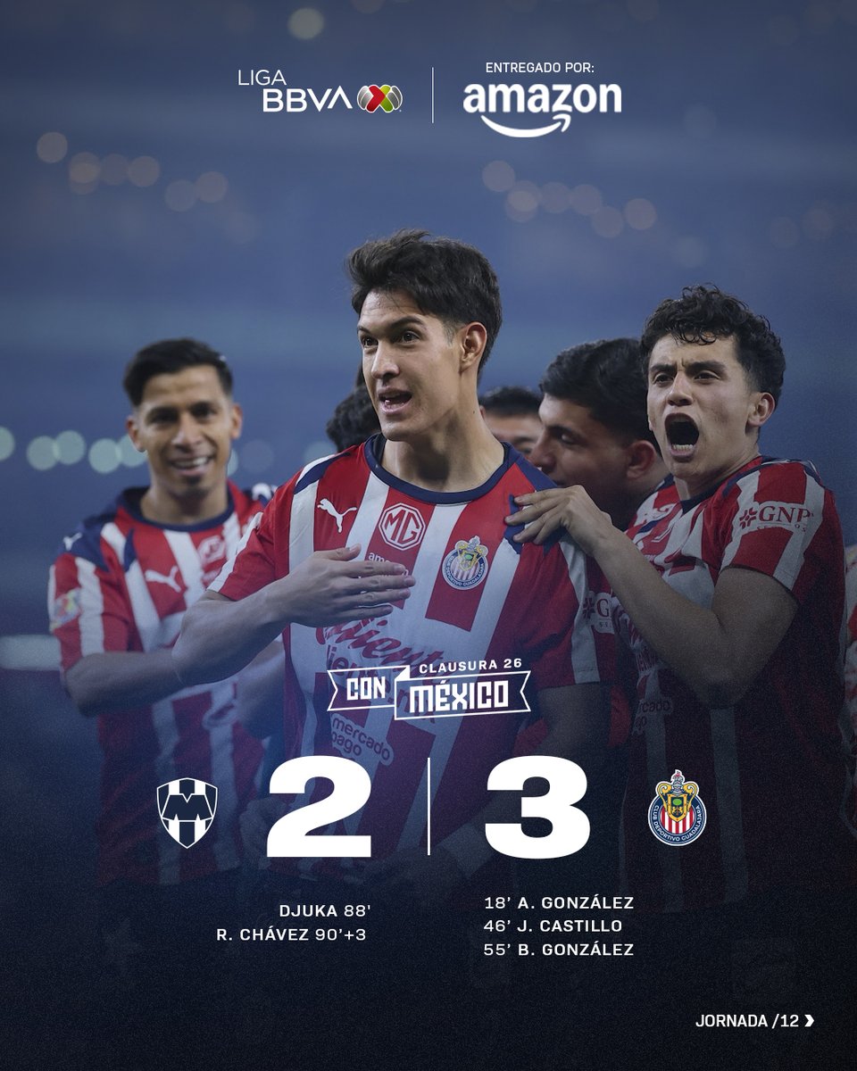 Liga BBVA MX tweet media