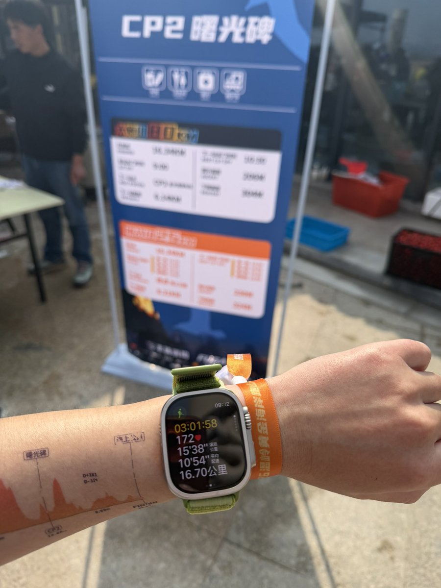 四姨太 tweet media