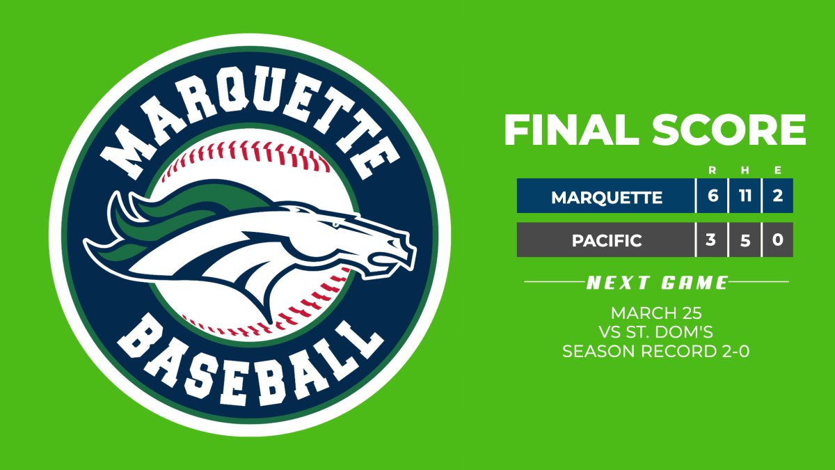 Marquette Baseball tweet media