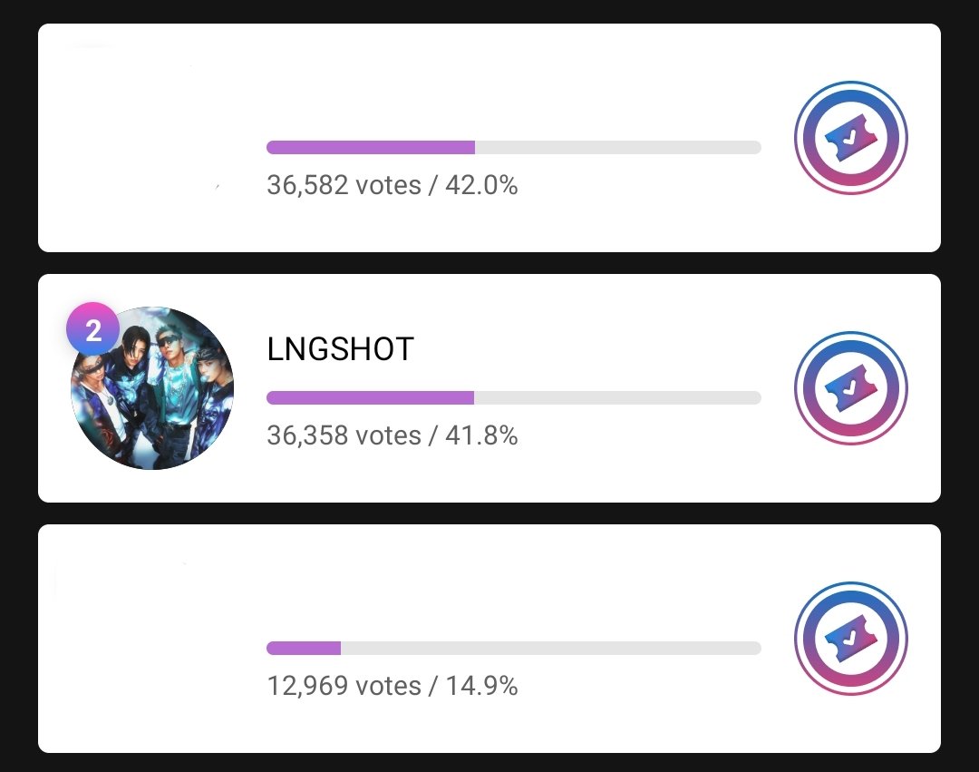 4SHO VOTE INA tweet media