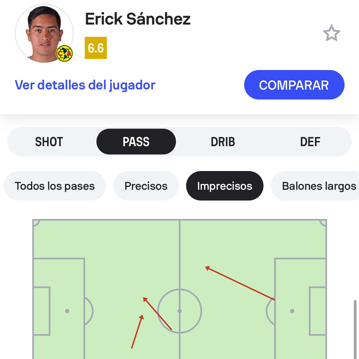 Club América Out Of Context tweet media