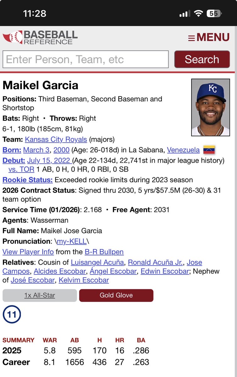 Ivan Rodríguez 🇩🇴💙🐯 tweet media