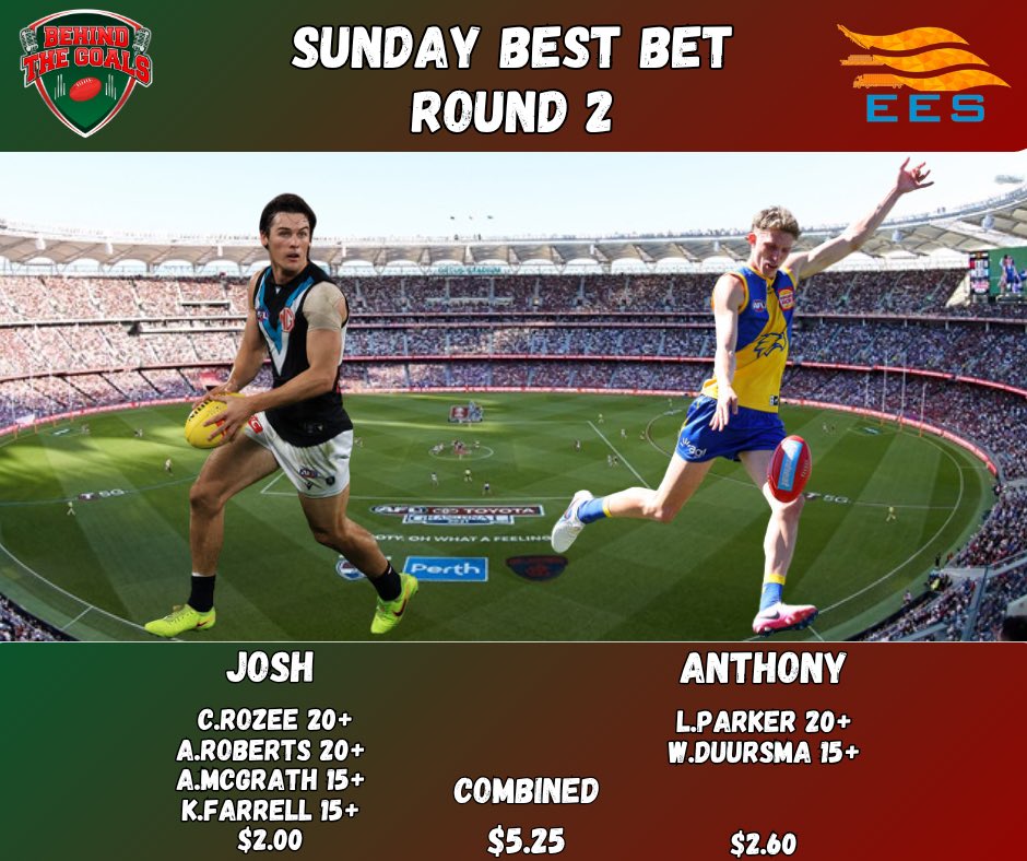 Behind The Goals tweet media