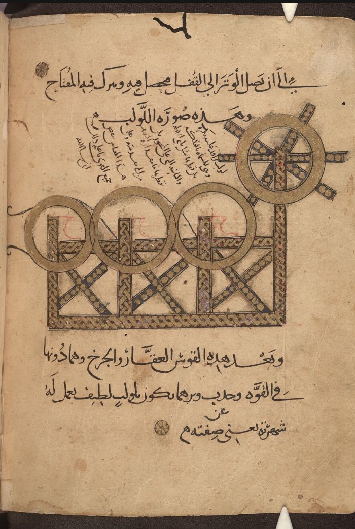 Arabs in Pictures tweet media