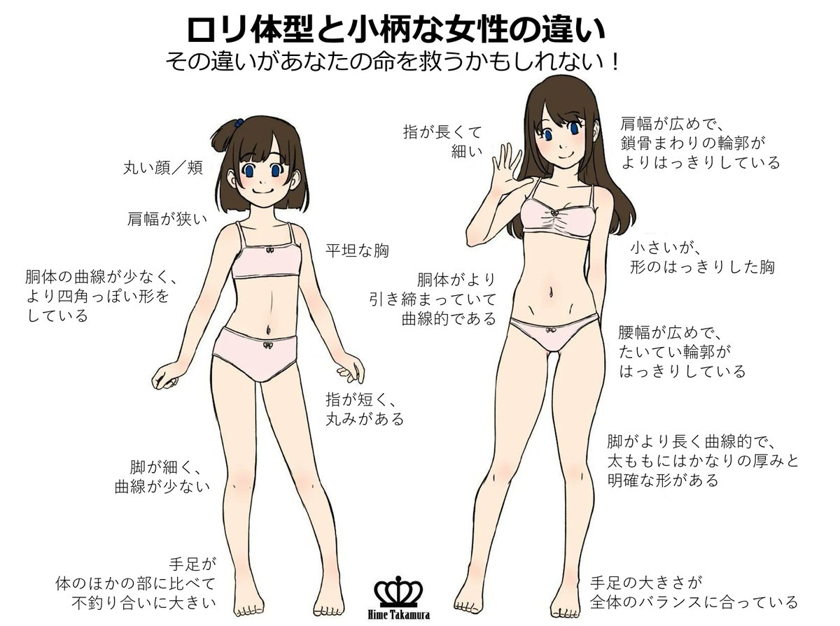 [閒聊] 蘿莉和小隻馬的不同之處 - 希洽 - PTT.BEST 批踢踢爆文 3