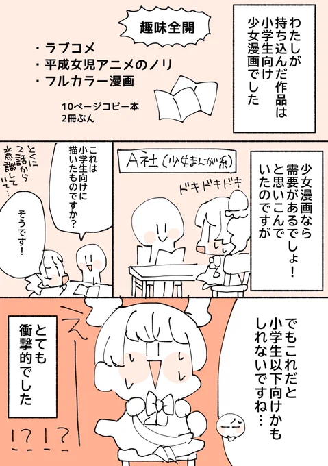 数年前に描くだけ描いてた出張編集部のレポ漫画です この頃もジャンルに悩んでたね (1/3) 