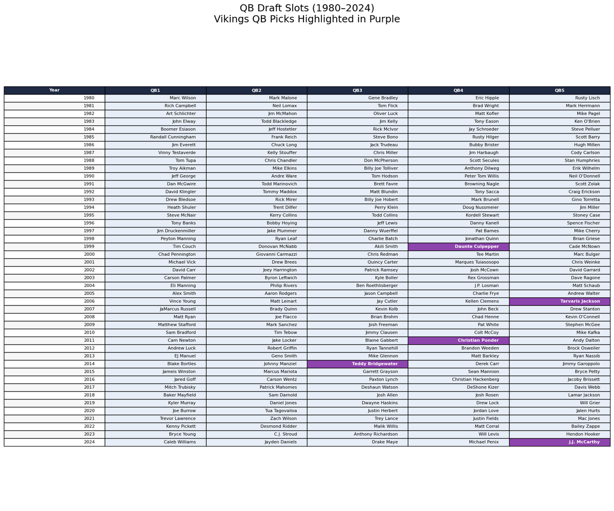 Dave Yount tweet media