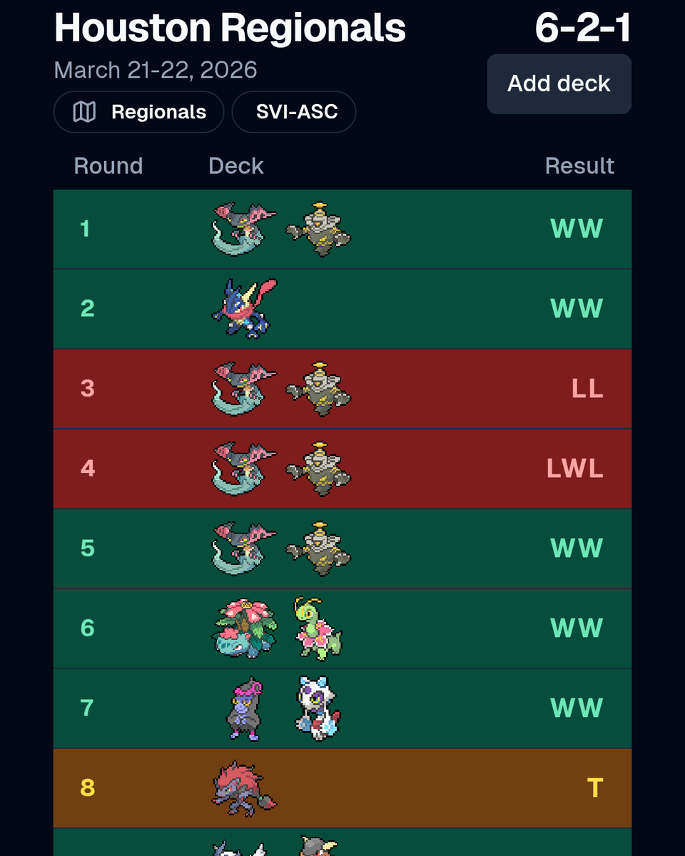 FlexDaddy ʷⁱᵗʰ ᵍʳᵉʸ ᶠᵉˡᵗ ʰᵃᵗ tweet media