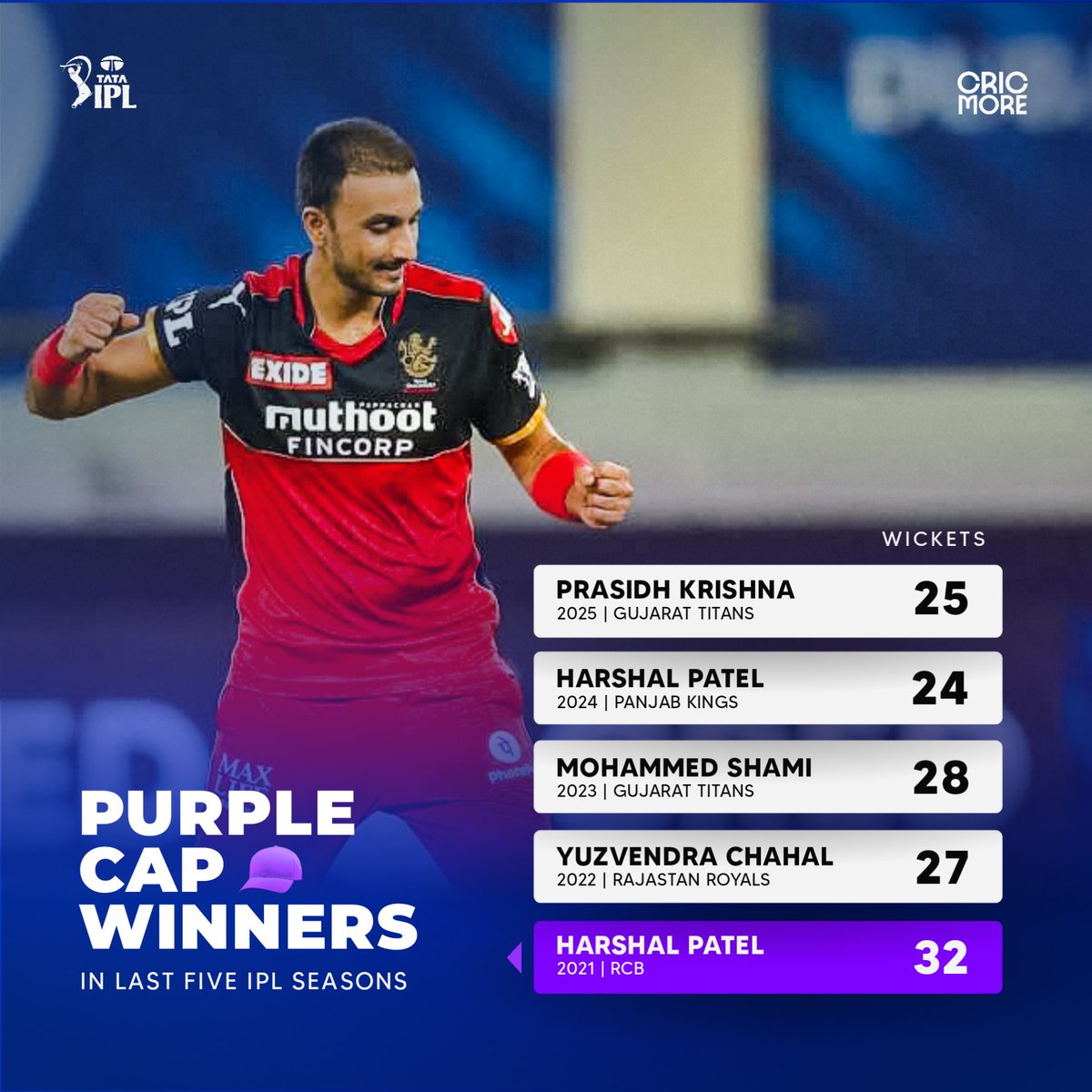 cricmore tweet media