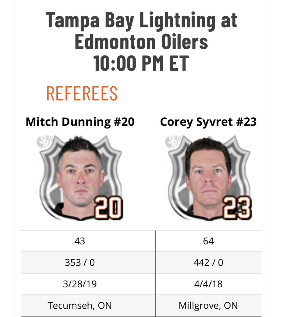 Top Tier Hockey tweet media