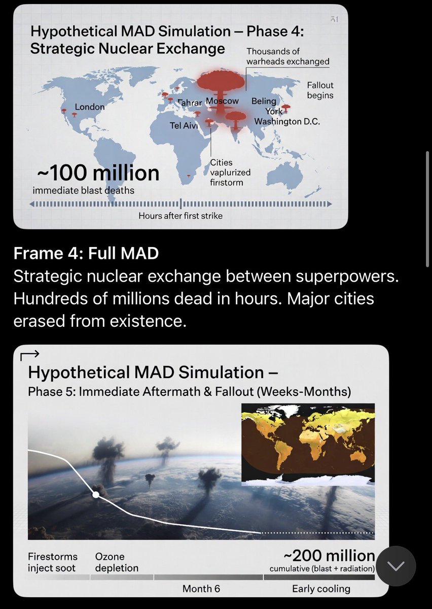 Christopher Greene 😎🏝🚀⛵️ tweet media