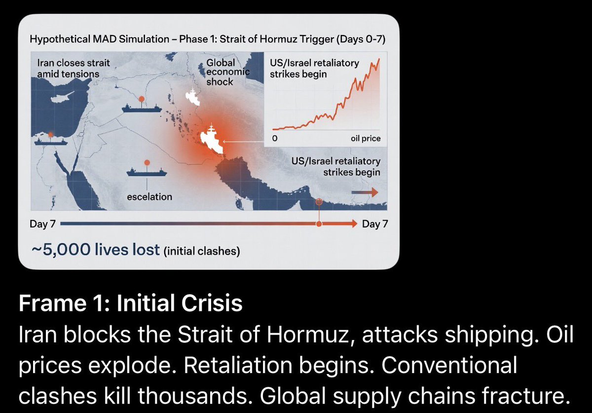 Christopher Greene 😎🏝🚀⛵️ tweet media