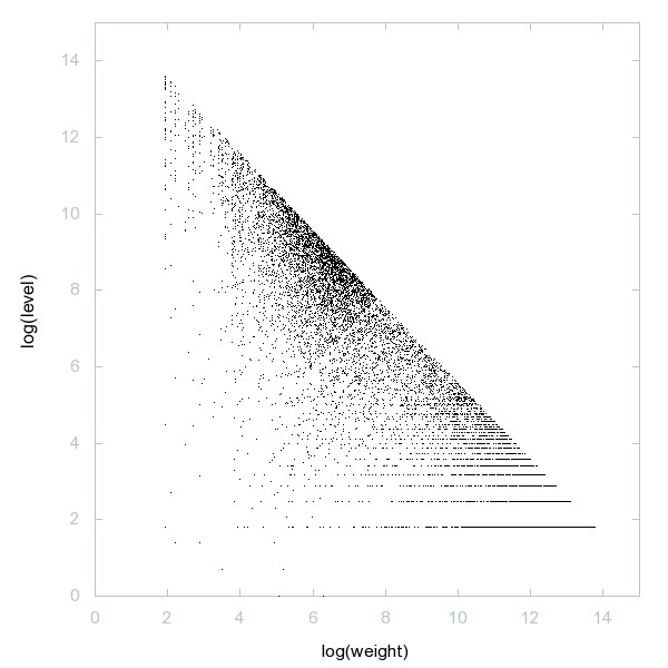 Rémi Eismann tweet media