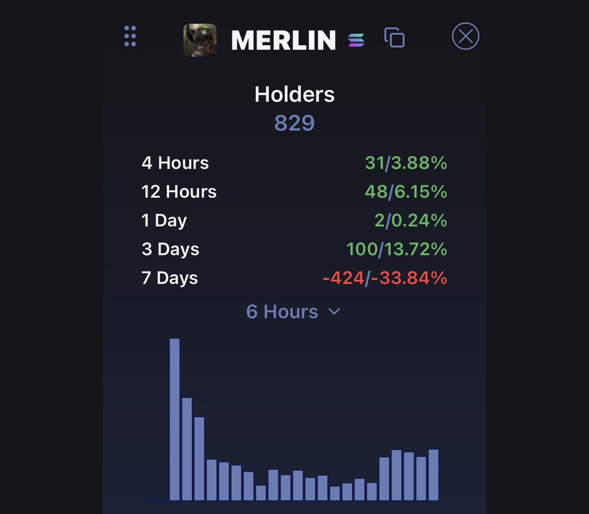 Maverick tweet media