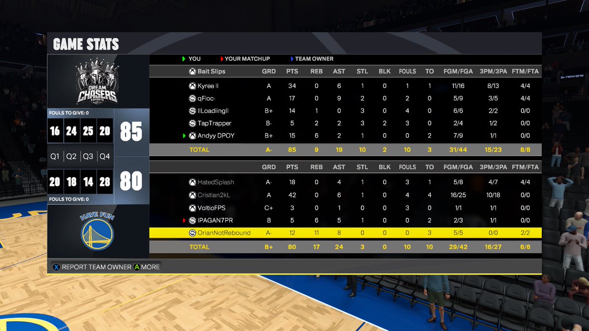 Dream Chasers tweet media