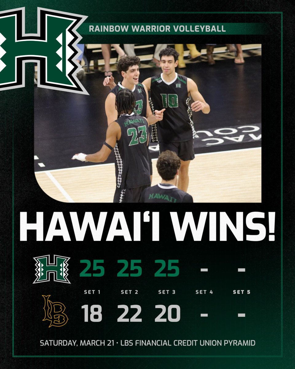 Hawaii Men's Volleyball tweet media
