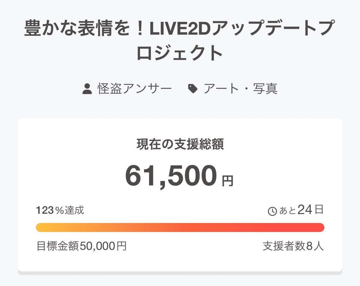怪盗アンサー🥞💙 tweet media