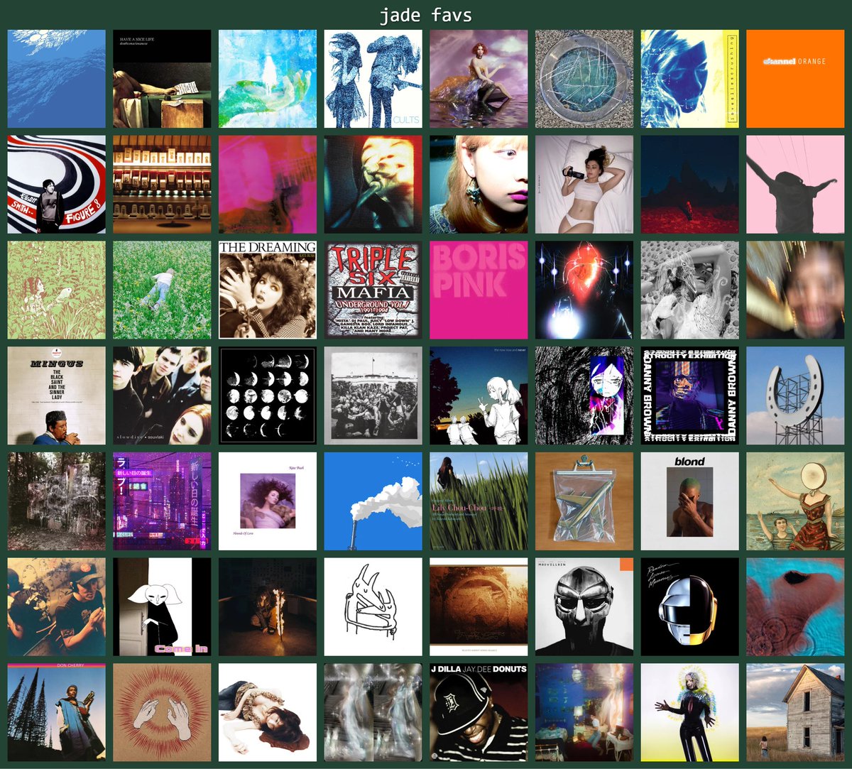trinity // jadee ♪¸.•* tweet media