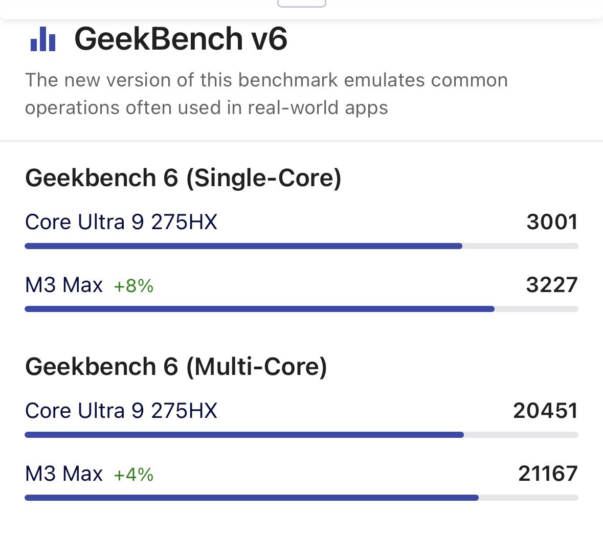 Tech God tweet media