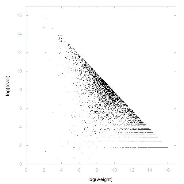 Rémi Eismann tweet media