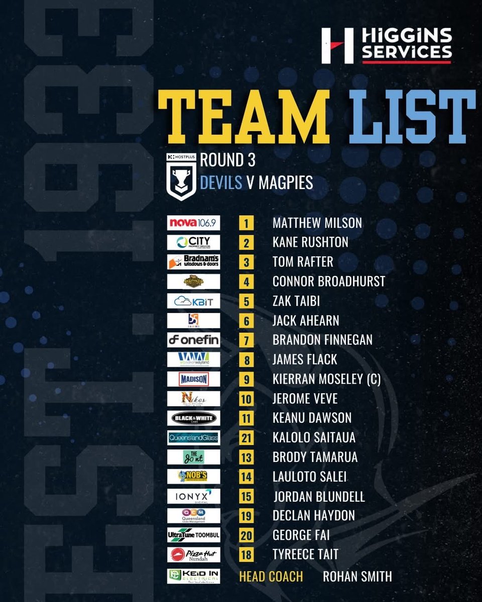 NorthsDevilsRLFC tweet media