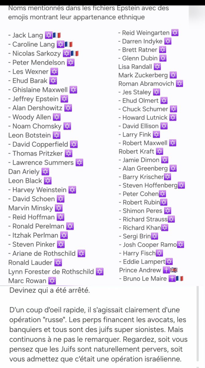 WorldStreet_xbt's tweet image. Noms mentionnés dans les fichiers Epstein avec des emojis montrant leur appartenance ethnique

- Jack Lang ✡️🇫🇷
- Caroline Lang ✡️🇫🇷
- Nicolas Sarkozy ✡️🇫🇷
- Peter Mendelson ✡️
- Les Wexner ✡️
- Ehud Barak ✡️
- Ghislaine Maxwell ✡️
- Jeffrey Epstein ✡️
- Alan Dershowitz ✡️ 
....