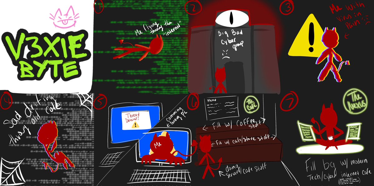 V3xie 💚🌐☕️ tweet media