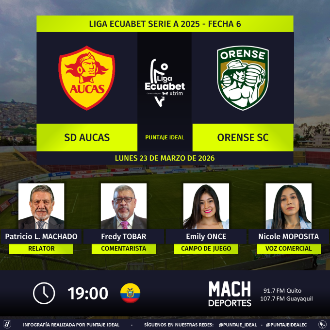 Puntaje Ideal EC tweet media