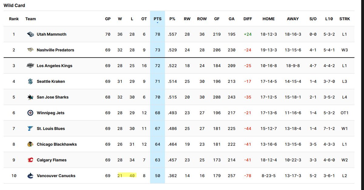 Frederick Steven Cairo II 🇺🇦 tweet media