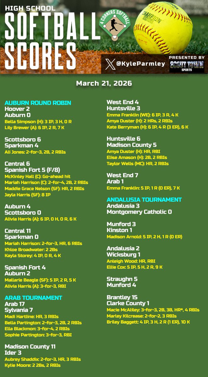 Kyle Parmley 🥎 tweet media