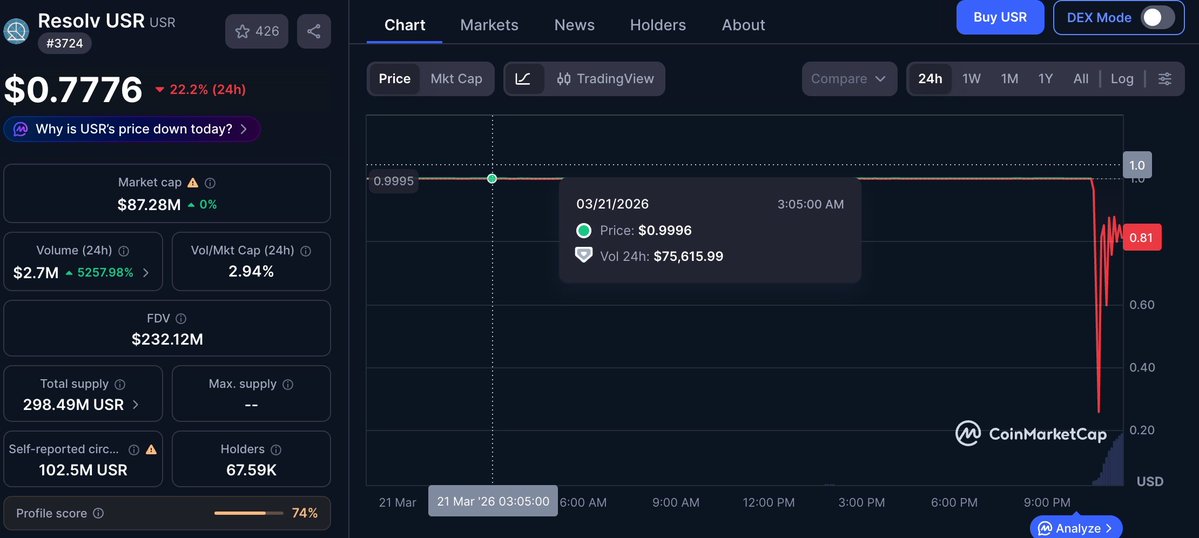 PeckShieldAlert tweet media