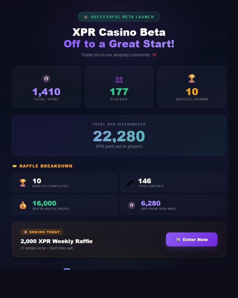 ⚛ProtonIND tweet media