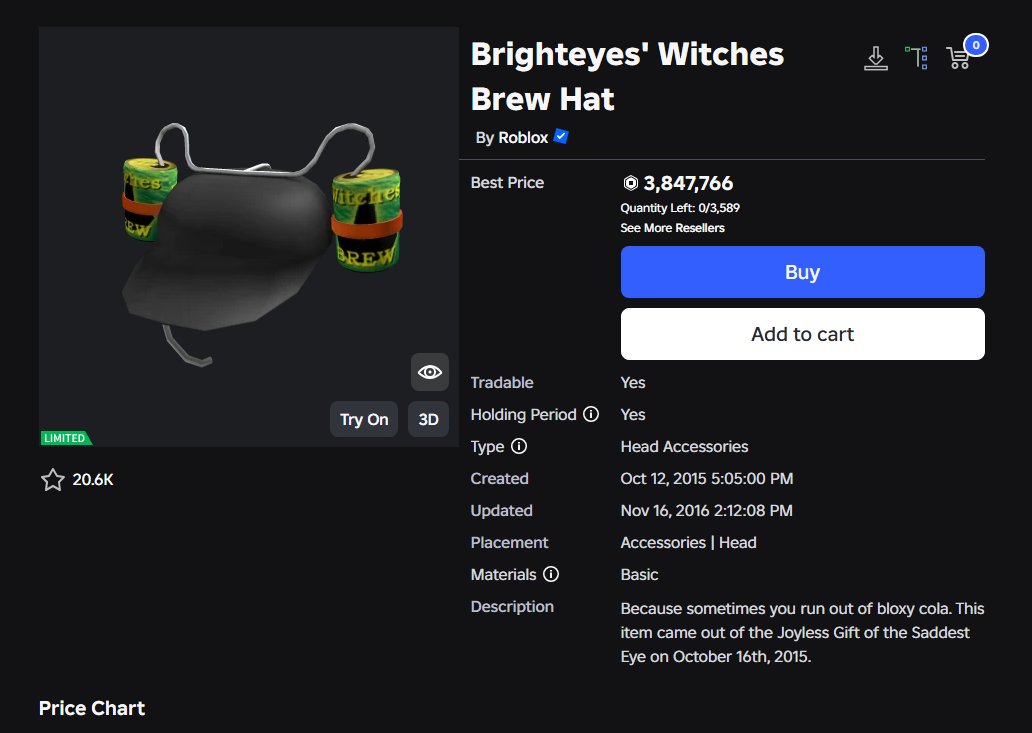 Ab Rolimons Congrats to everyone who got the witches brew! #roblox #rolimons